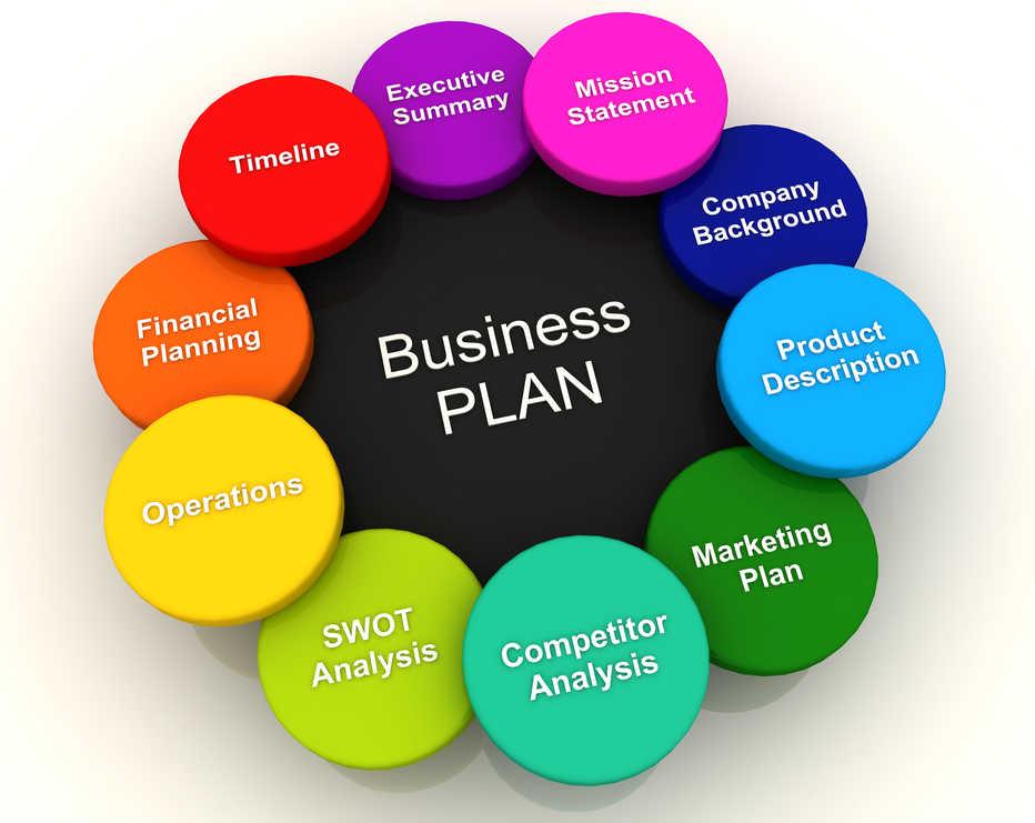 describe how you get information for your business plan